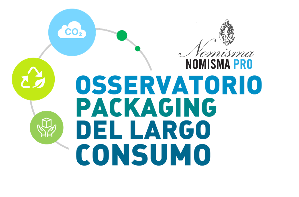  Italiani sempre più attenti alla sostenibilità del packaging