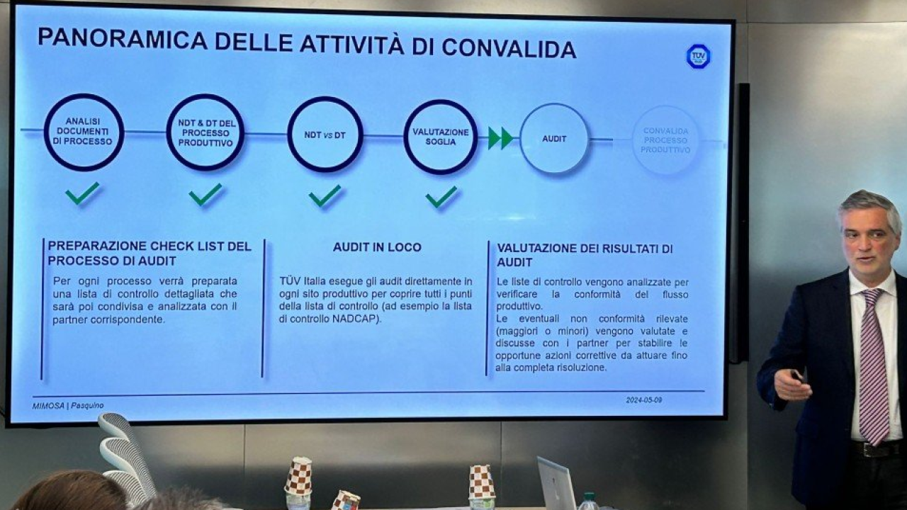 Giunzioni ibride per l’aeronautica sostenibile: TÜV Italia e Bytest ...