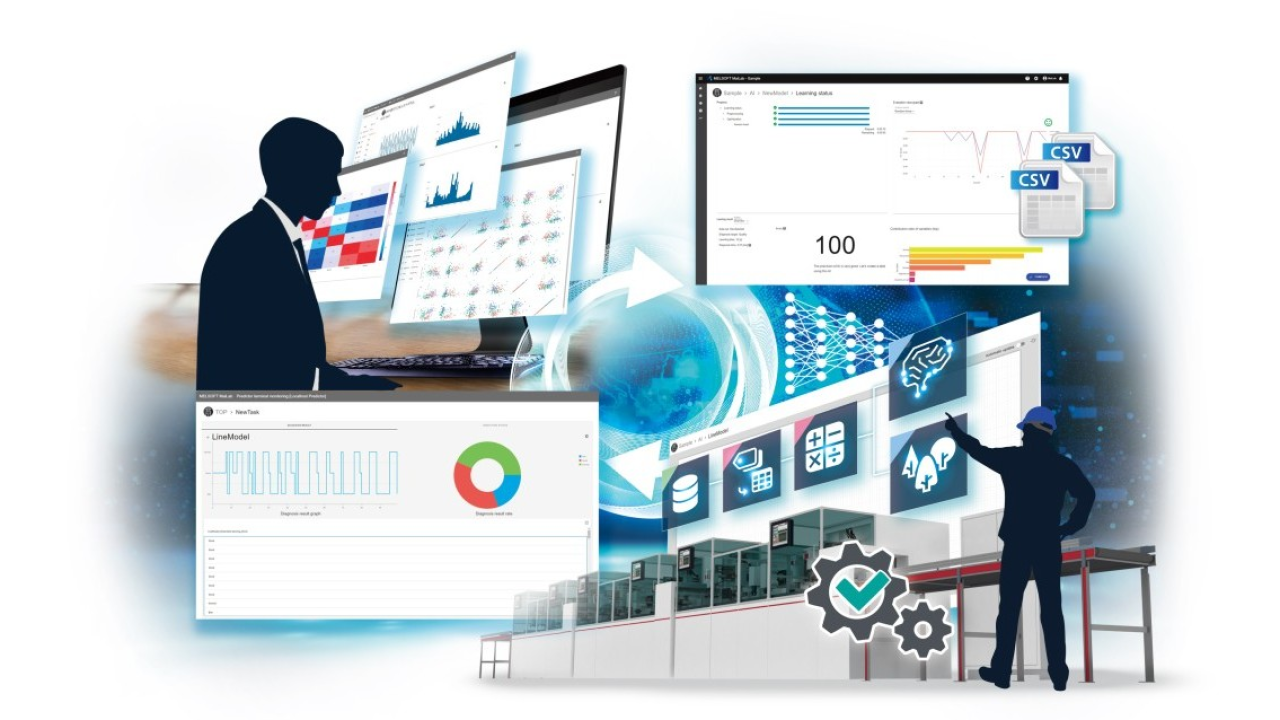 A Ecomondo le soluzioni di Mitsubishi Electric per il controllo di processo nel trattamento acque