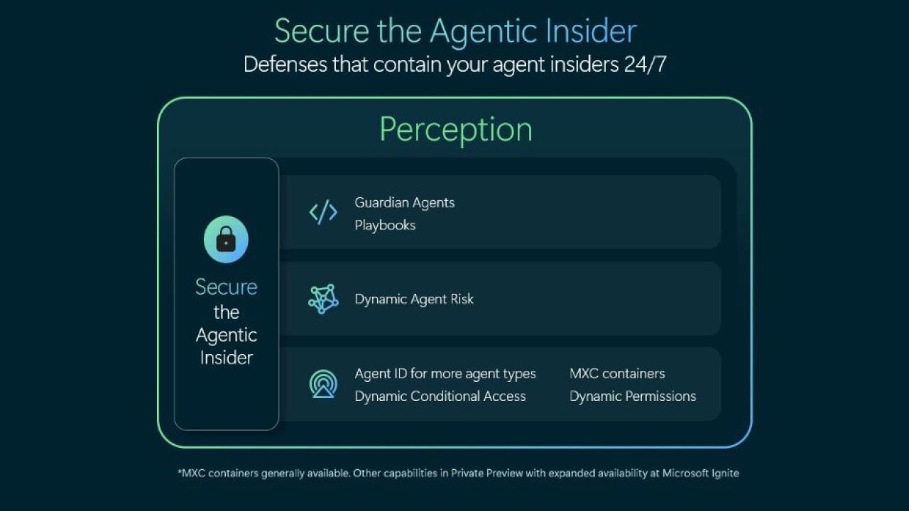 Nuova protezione per gli agenti AI: Microsoft integra avanzate funzionalità di sicurezza nel pacchetto Microsoft 365 E7